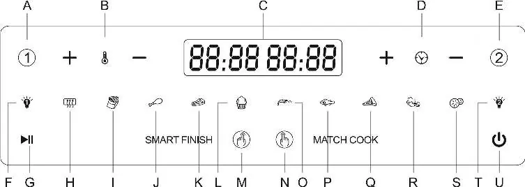 Control panel layout