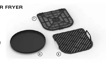 Components of the 5-in-1 Indoor Grill