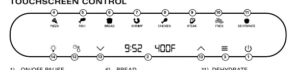Touchscreen control panel layout