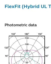 Light distribution diagram