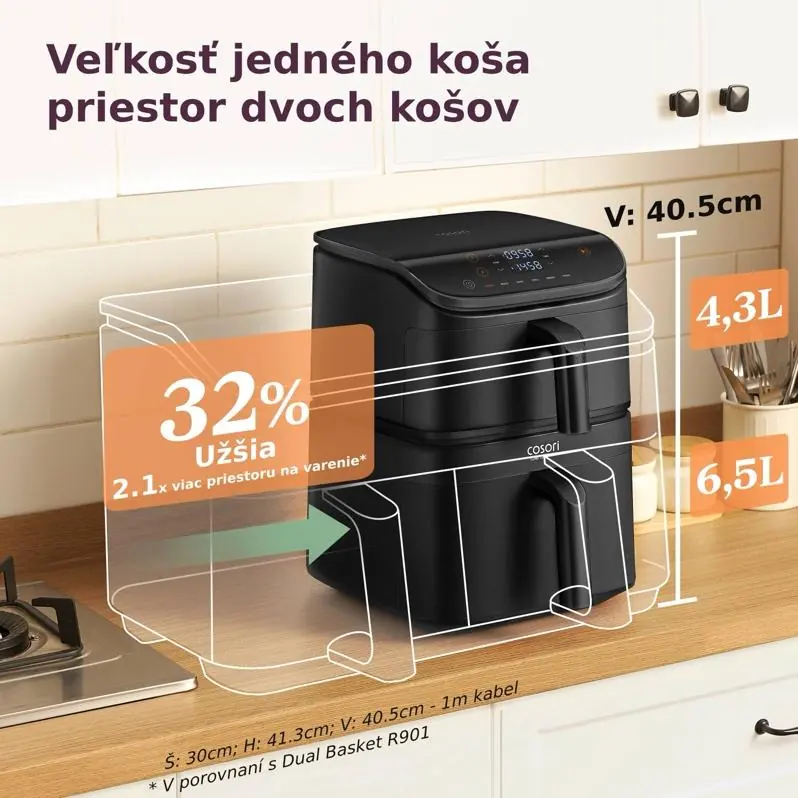 Dual basket dimensions and capacity