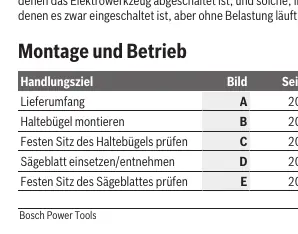 Mounting and operation table