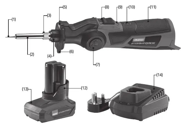 Soldering iron components overview