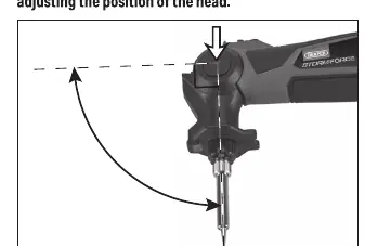 Rotating the head