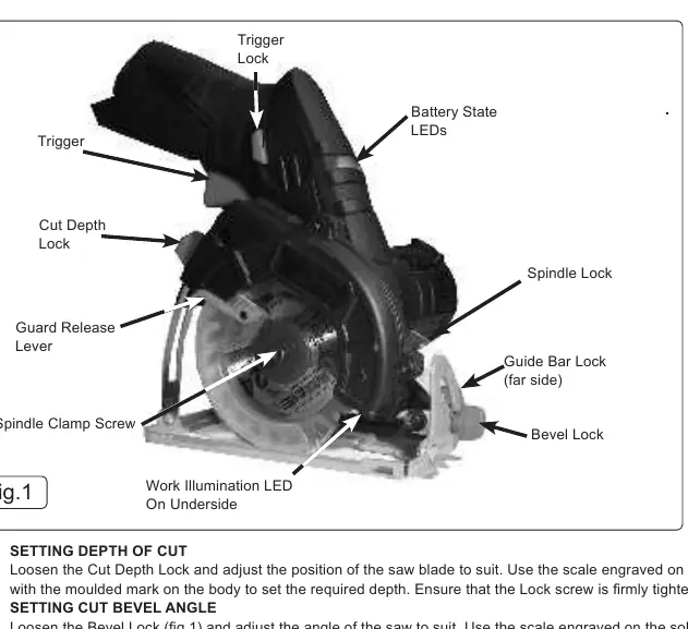 Controls and adjustments diagram