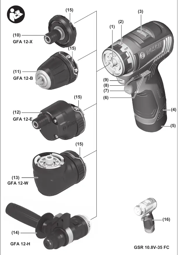 Tool components and available adapters