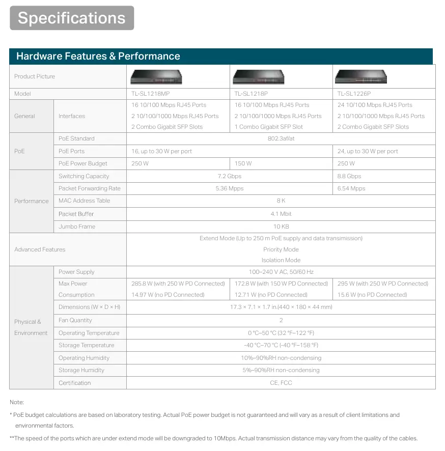 Device parts diagram with labels
