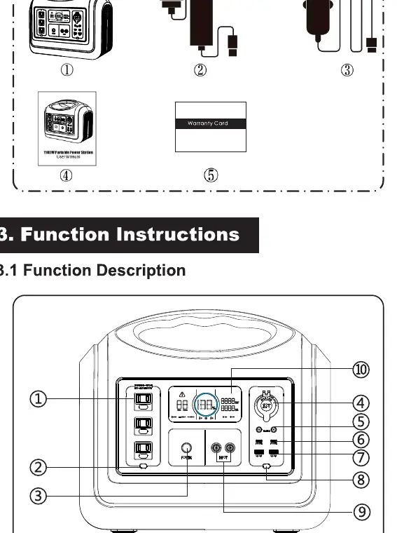 Front panel layout showing ports and buttons