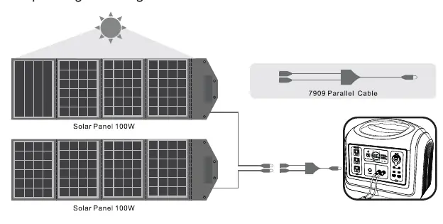 Solar panel charging connection diagram