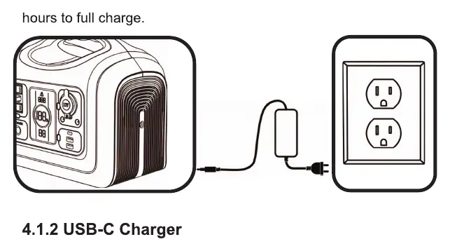 AC Adapter charging connection