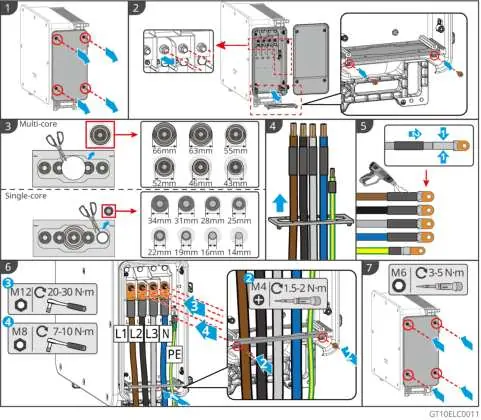 AC output cable connection
