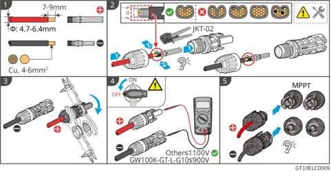 DC input cable connection