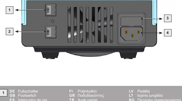Rear panel connections