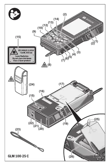 GLM 100-25 C components diagram