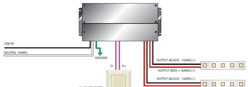 Wiring Suggestion for 0-10V Secondary Dimming