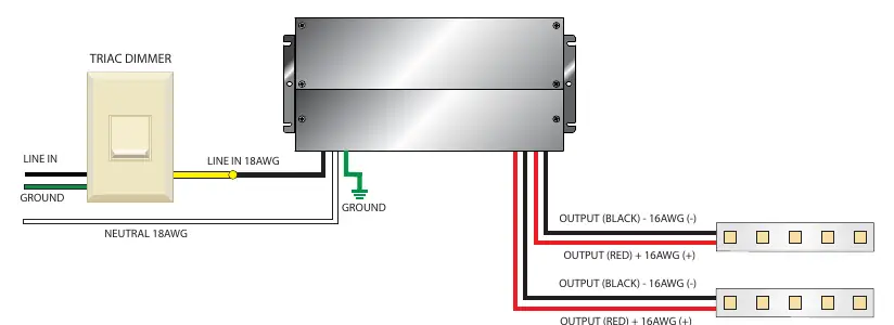 Wiring Suggestion for TRIAC Primary Dimming