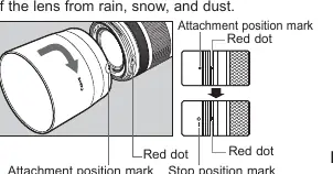 Attaching the lens hood
