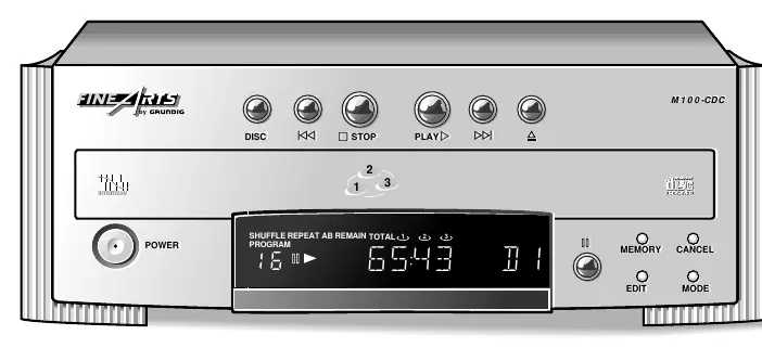 Front panel controls of the M 100-CDC