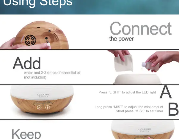 Using steps for connecting power and adding water/oil.