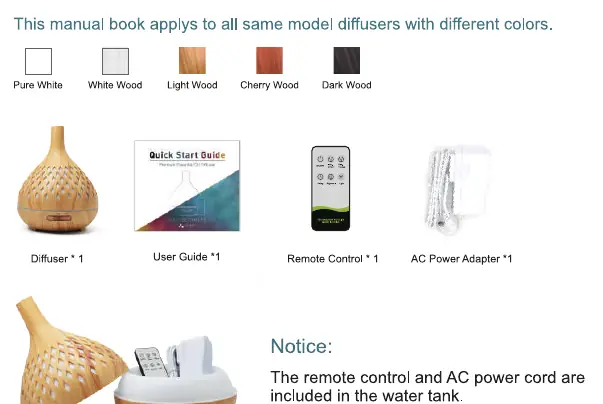 Included accessories and components