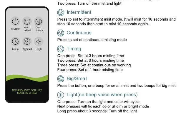 Remote control button functions