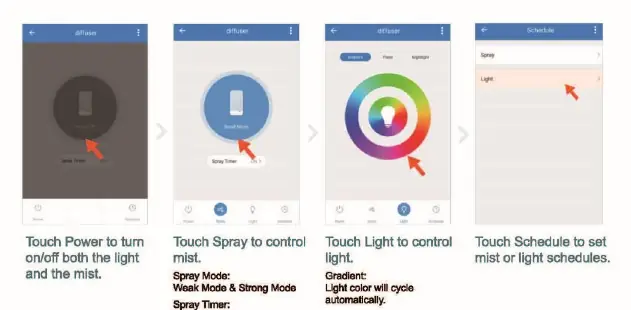 TuyaSmart app interface for controlling mist and light.