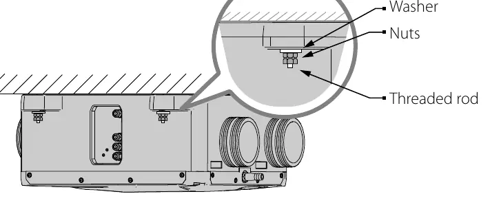 Mounting diagram