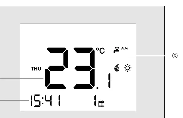 Overview of controls and display symbols