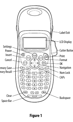 Device layout and key functions