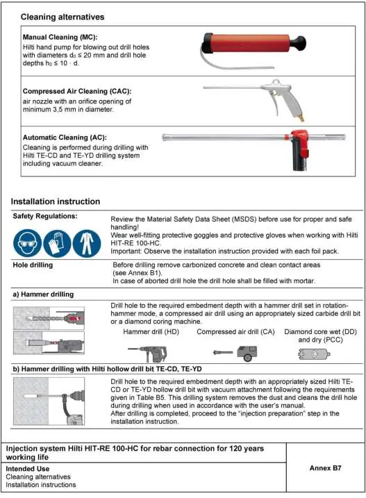 Cleaning alternatives