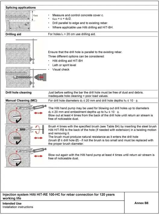 Manual cleaning procedure