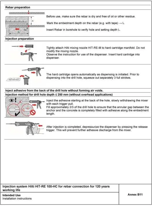 Injection preparation