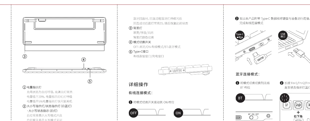 Keyboard diagram showing key components and ports