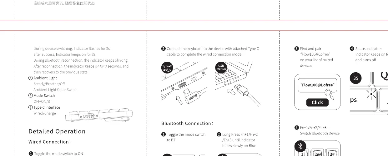Wired and Bluetooth connection instructions