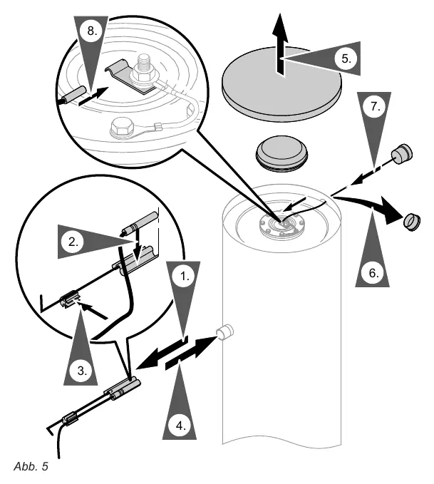 Sensor and thermometer probe installation