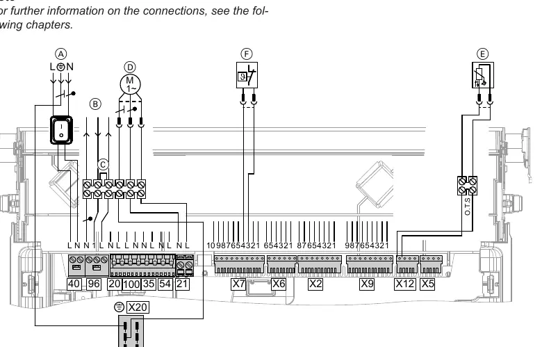 Layout of electrical connections
