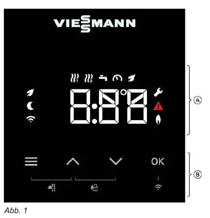 Control panel interface