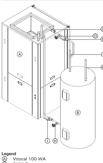 DHW Installation with Tank