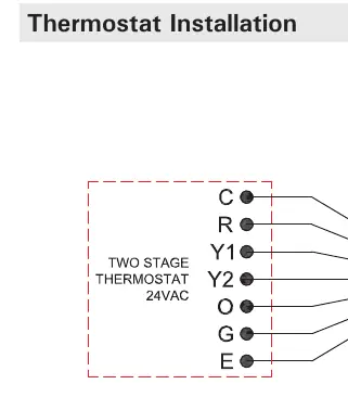 Thermostat Wiring