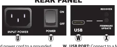 Rear Panel Layout