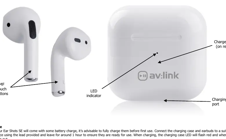 Diagram of earbud controls and charging case features