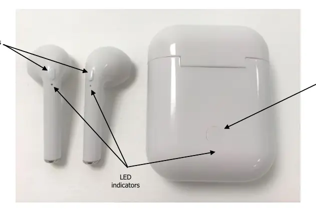 Overview of controls and indicators