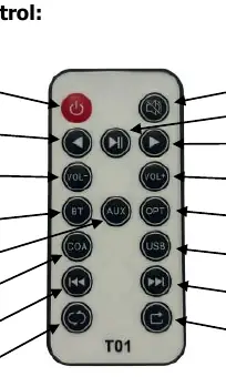 Remote Control Layout