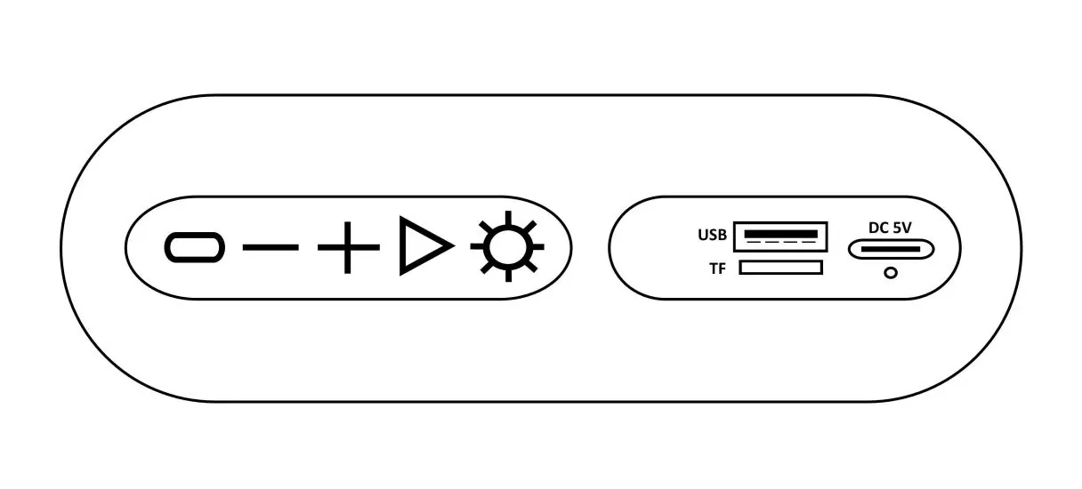 Control panel and port layout