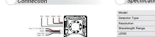 Wiring diagram for the Eclipse 006HD
