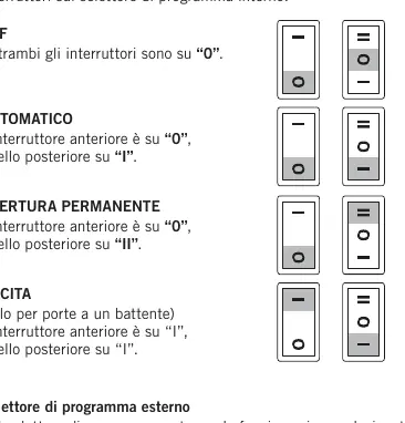 Program selector settings