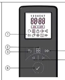 Remote control button functions