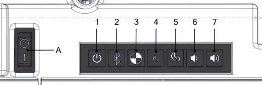 Control box buttons