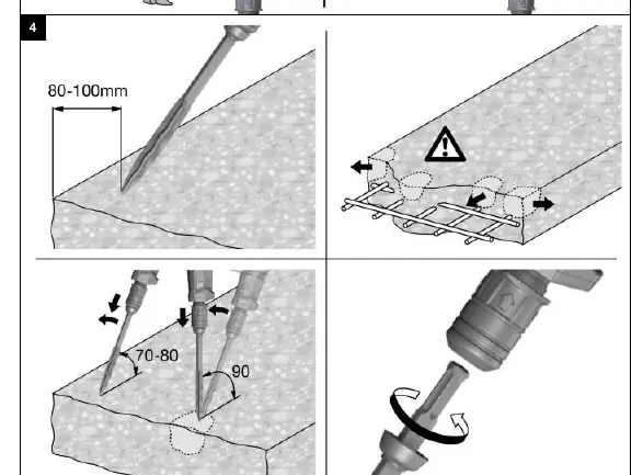 Correct chiseling technique and angles
