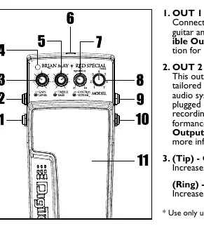 Control layout of the Red Special Pedal